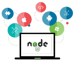 nodejs hosting